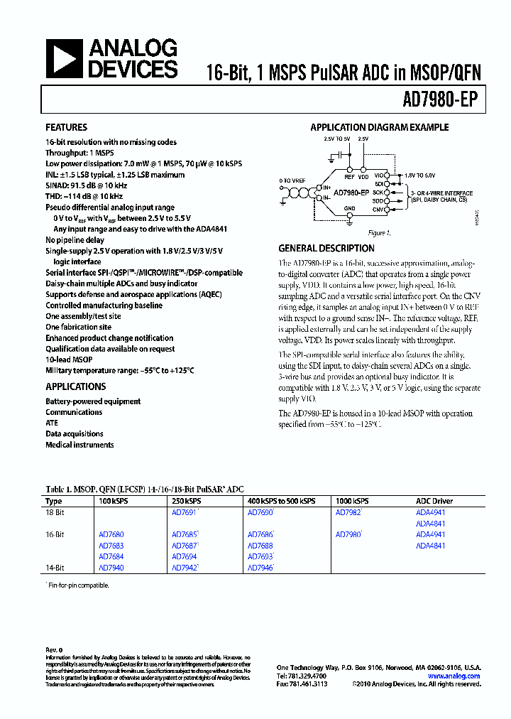 AD7980-EP_8315172.PDF Datasheet