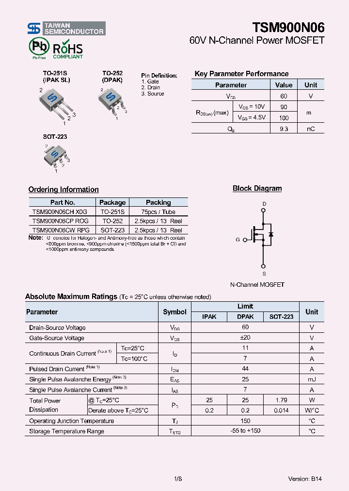 TSM900N06_8316048.PDF Datasheet