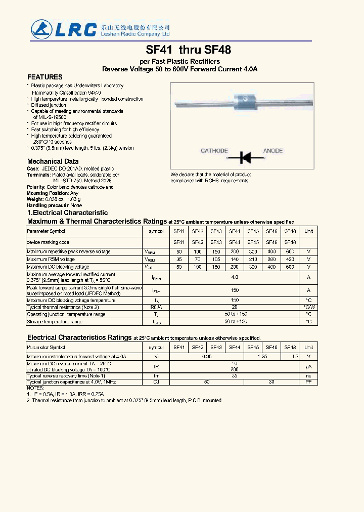 SF48_8316072.PDF Datasheet