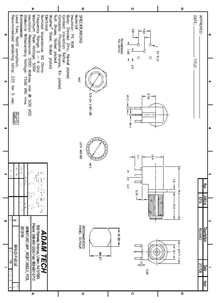RF9-02-P-00-50_8316077.PDF Datasheet