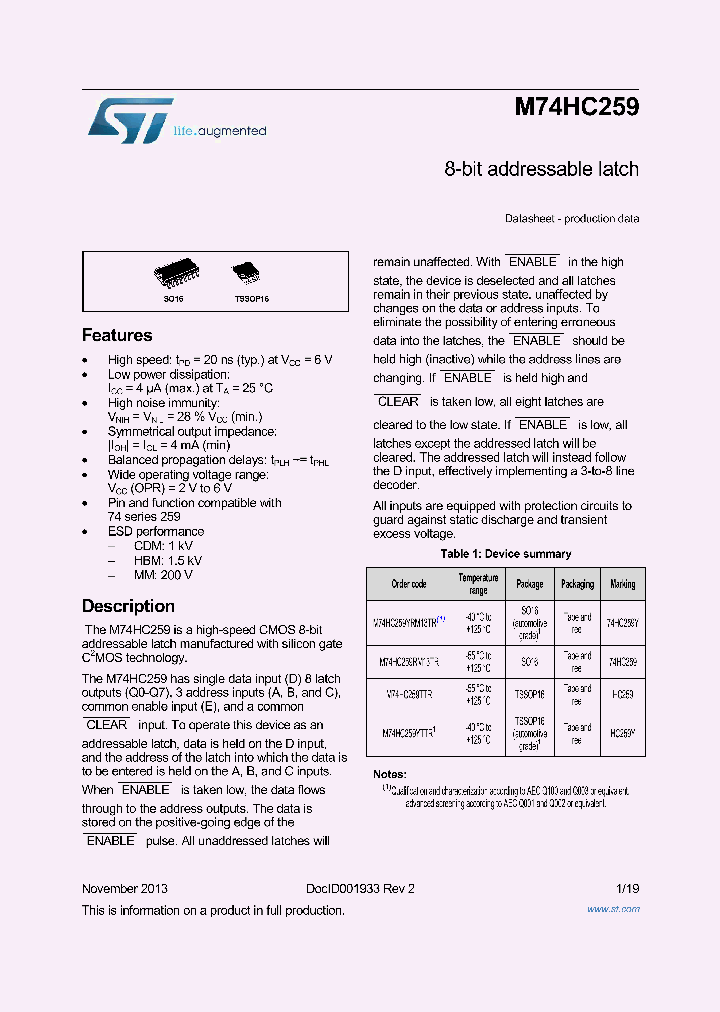 M74HC259YTTR_8316342.PDF Datasheet