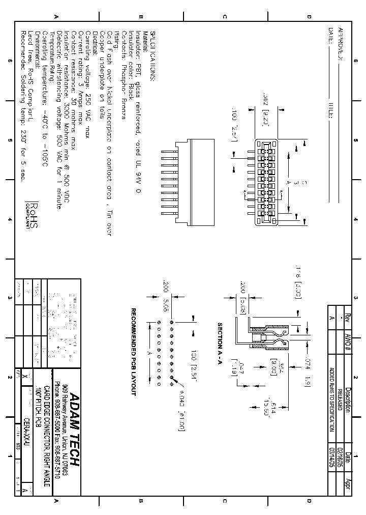 CERA-XX-U_8316302.PDF Datasheet