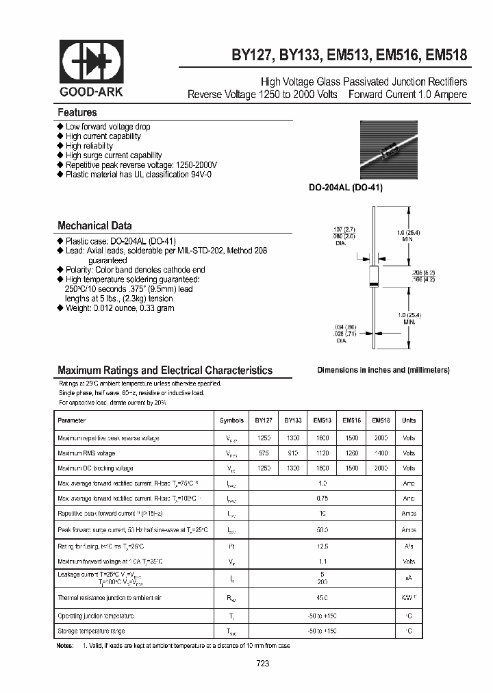 BY127-15_8316497.PDF Datasheet
