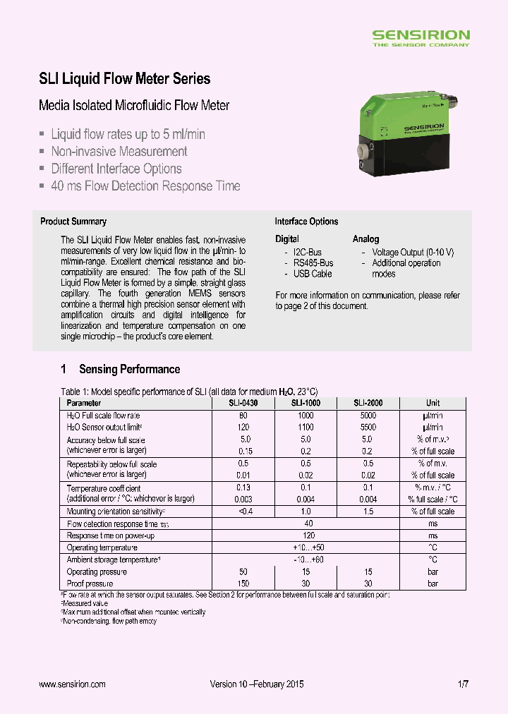SLI_8316732.PDF Datasheet