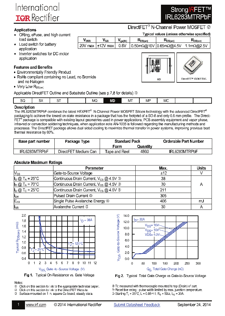 IRL6283MPBF_8316858.PDF Datasheet