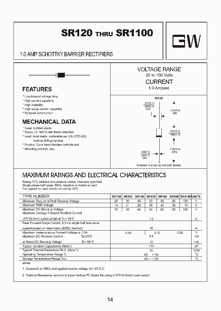 SR120_8318153.PDF Datasheet