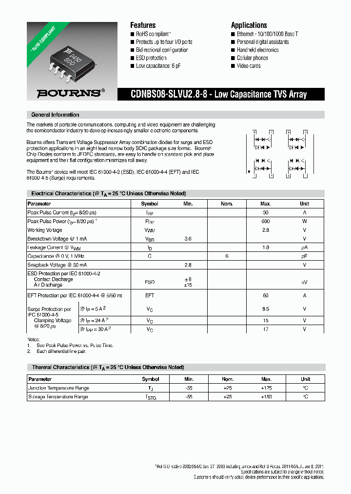 CDNBS08-SLVU28-8_8318270.PDF Datasheet