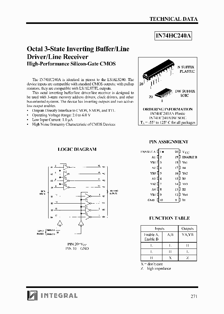 IN74HC240ADW_8318544.PDF Datasheet