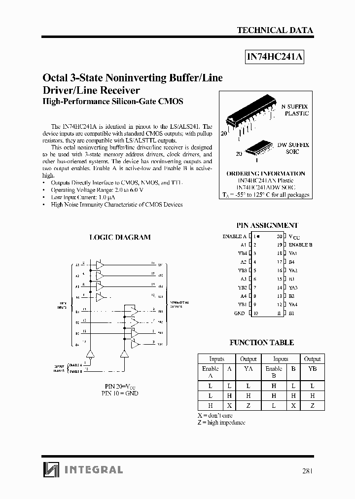 IN74HC241ADW_8318545.PDF Datasheet