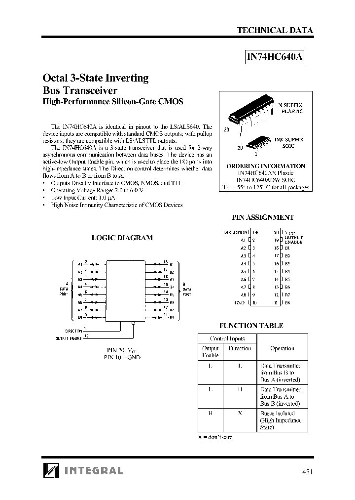 IN74HC640ADW_8318548.PDF Datasheet