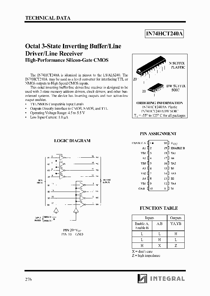 IN74HCT240ADW_8318549.PDF Datasheet