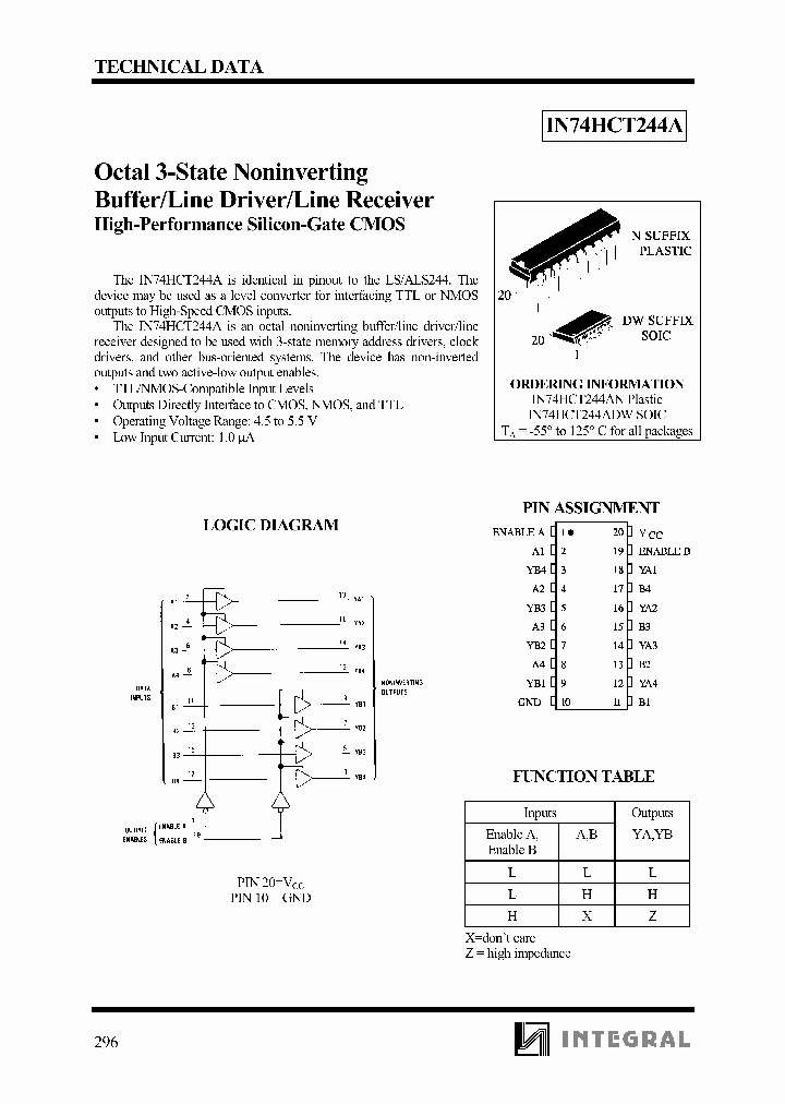IN74HCT244ADW_8318551.PDF Datasheet