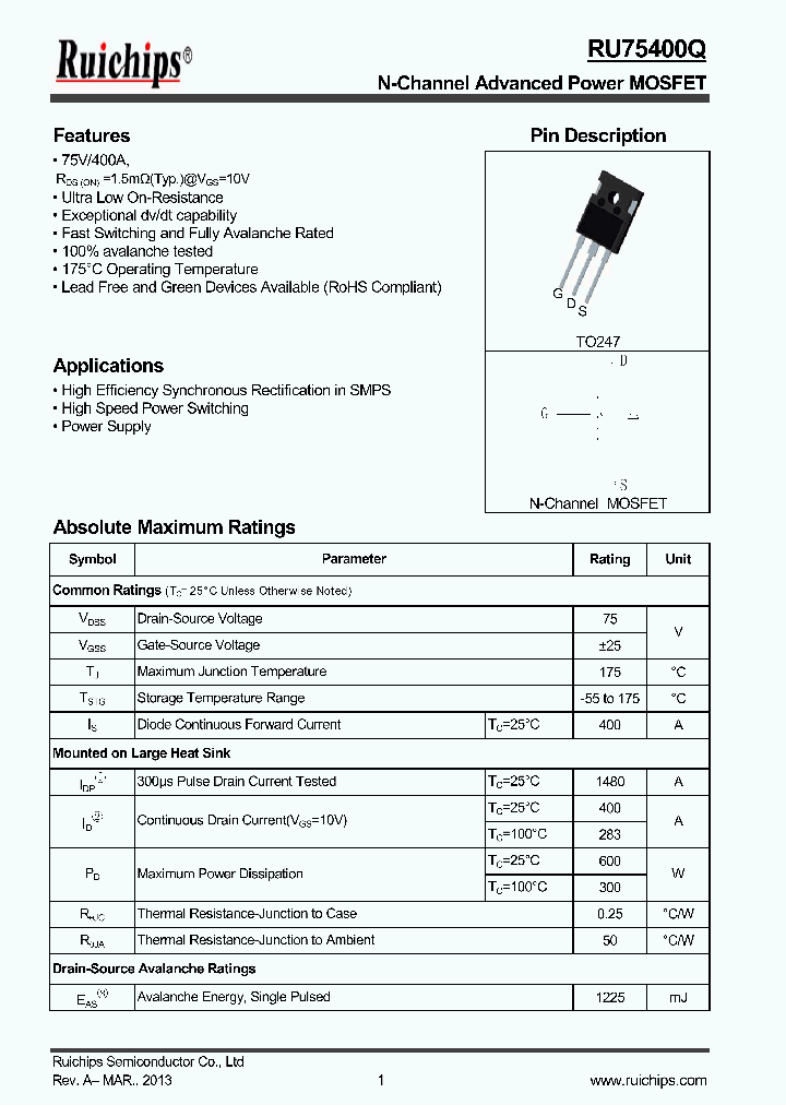 RU75400Q_8319477.PDF Datasheet