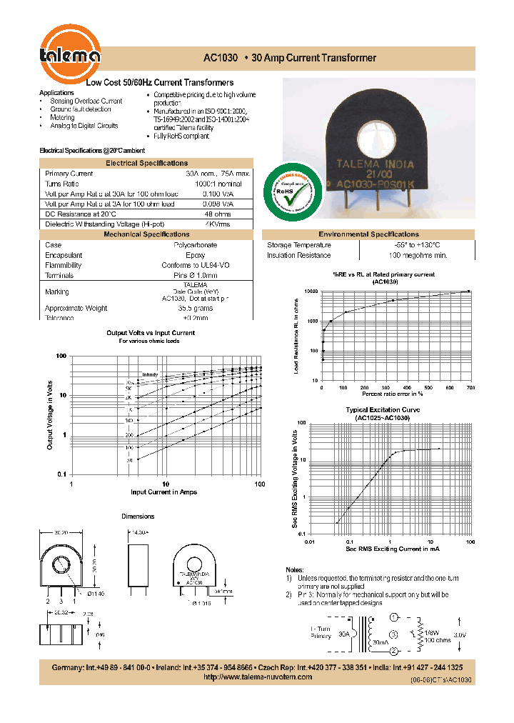 AC1030_8319826.PDF Datasheet