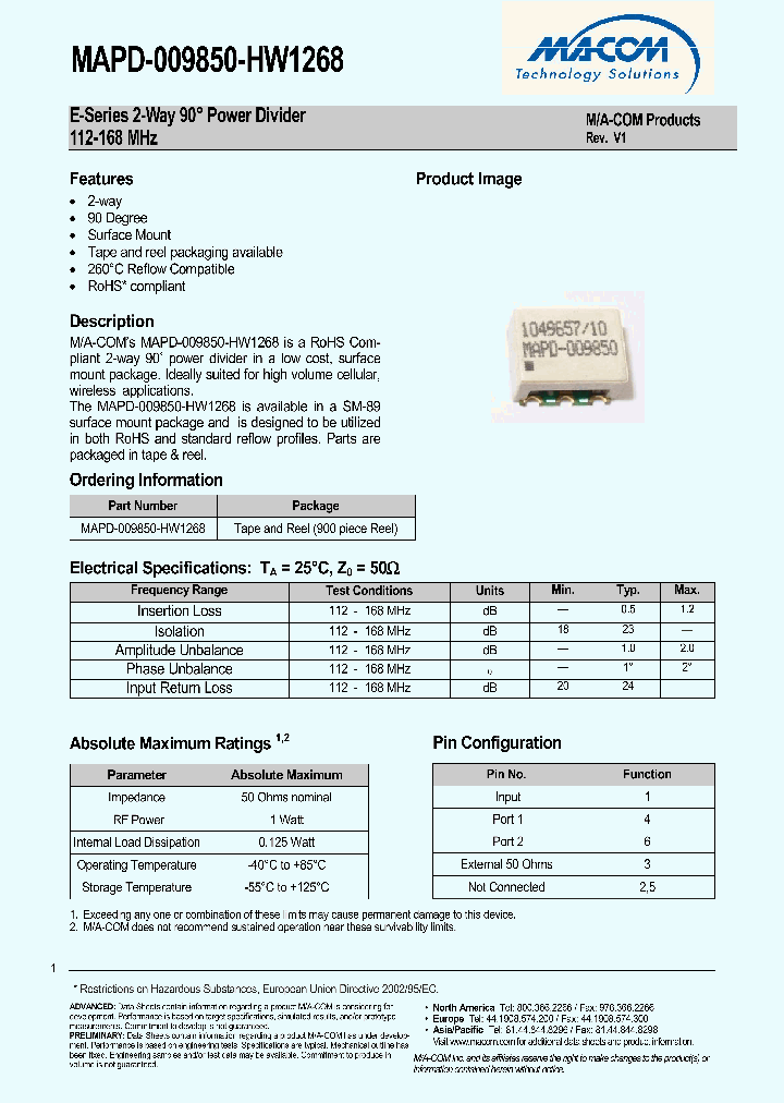 MAPD-009850-HW1268_8320023.PDF Datasheet