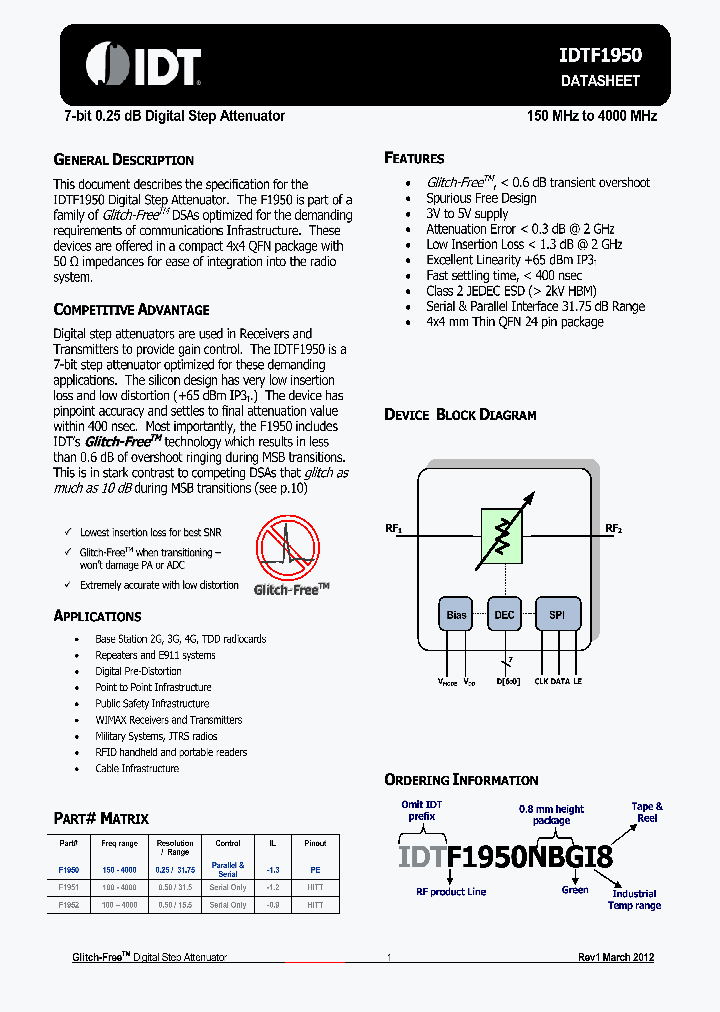 GRM155R71C103KA01D_8320051.PDF Datasheet
