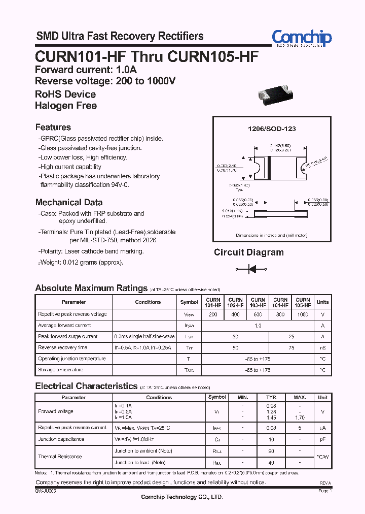 CURN102-HF_8320087.PDF Datasheet