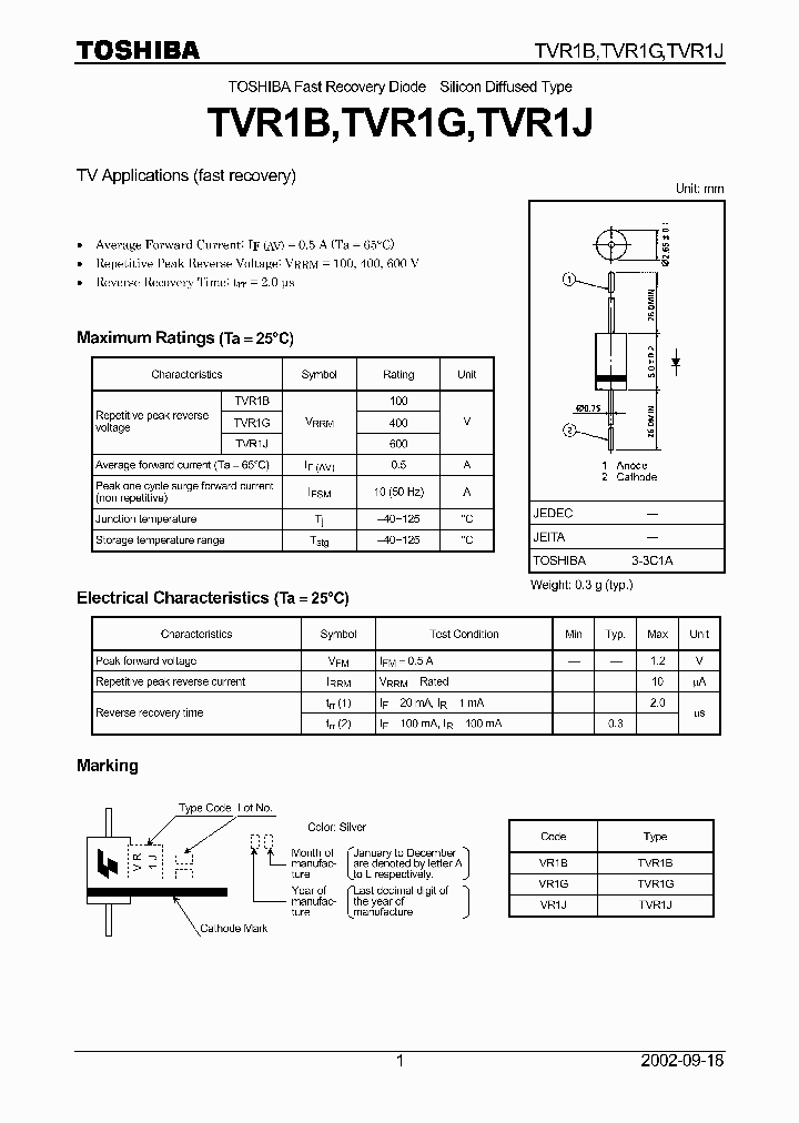 TVR1B_8320217.PDF Datasheet
