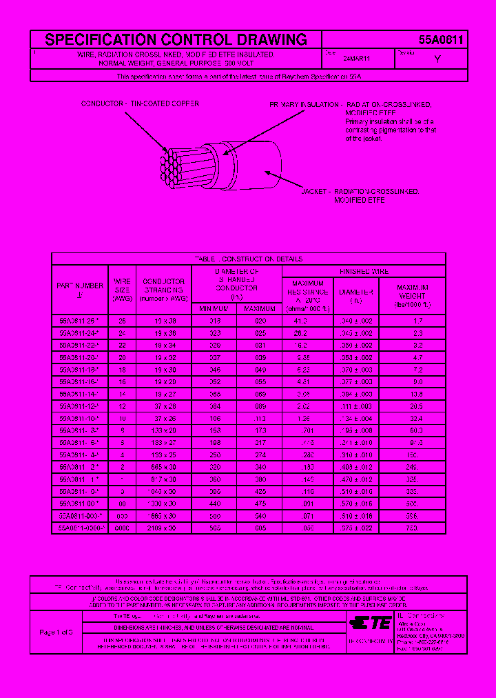 2-1191591-9_8320291.PDF Datasheet