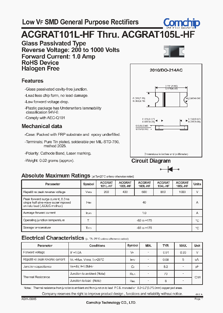 ACGRAT101L-HF_8321087.PDF Datasheet