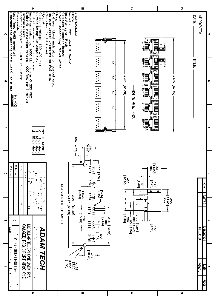 MTJG-6-88TX1-FSG-C5E_8321785.PDF Datasheet