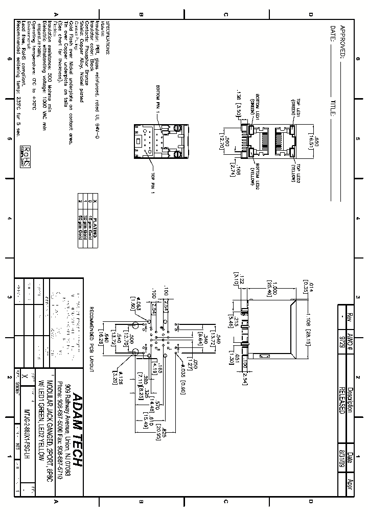 MTJG-2-88JX1-FSG-LH_8321787.PDF Datasheet