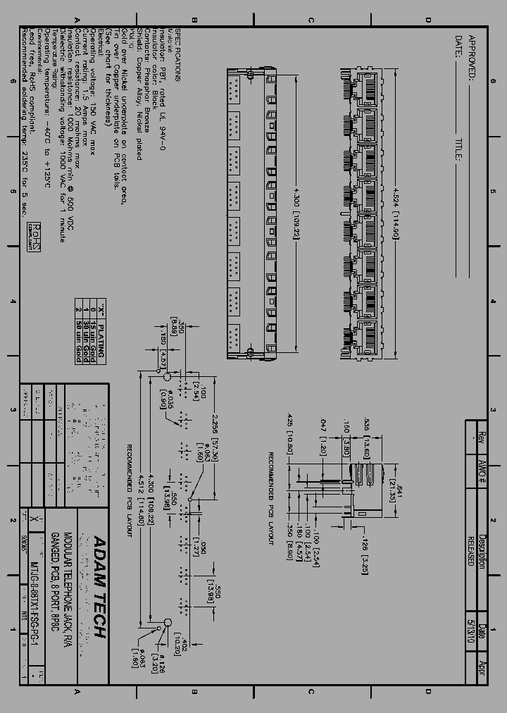 MTJG-8-88TX1-FSG-PG-1_8321794.PDF Datasheet
