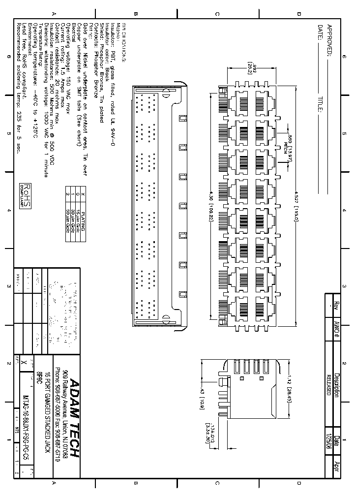 MTJG-16-88JX1-FSG-PG-C5_8321795.PDF Datasheet