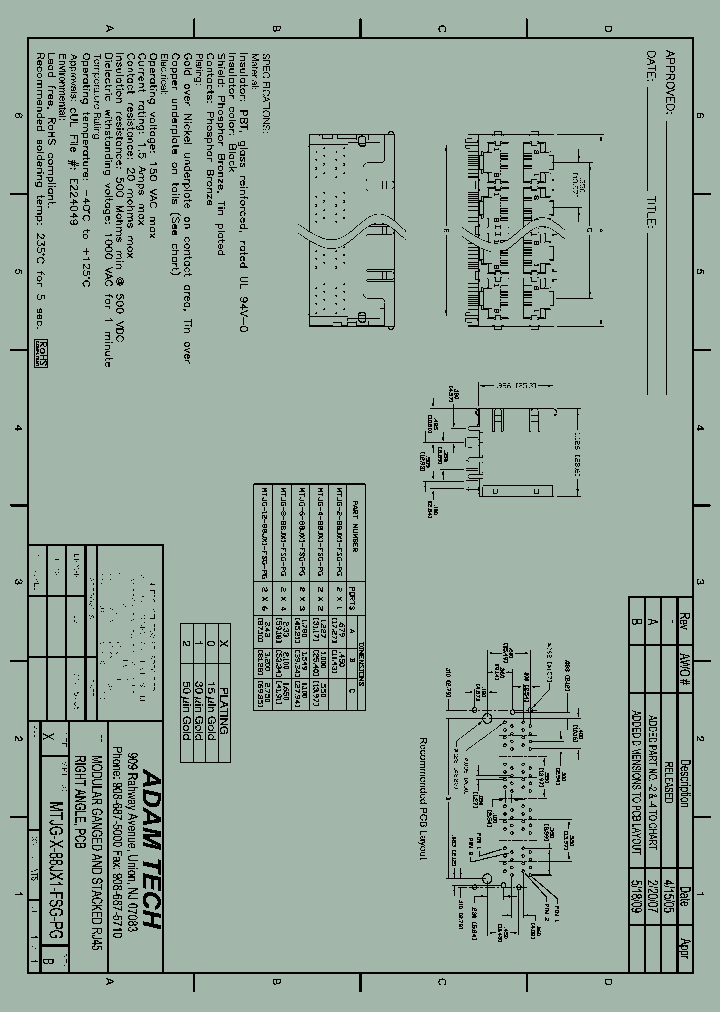 MTJG-X-88JX1-FSG-PG_8321793.PDF Datasheet