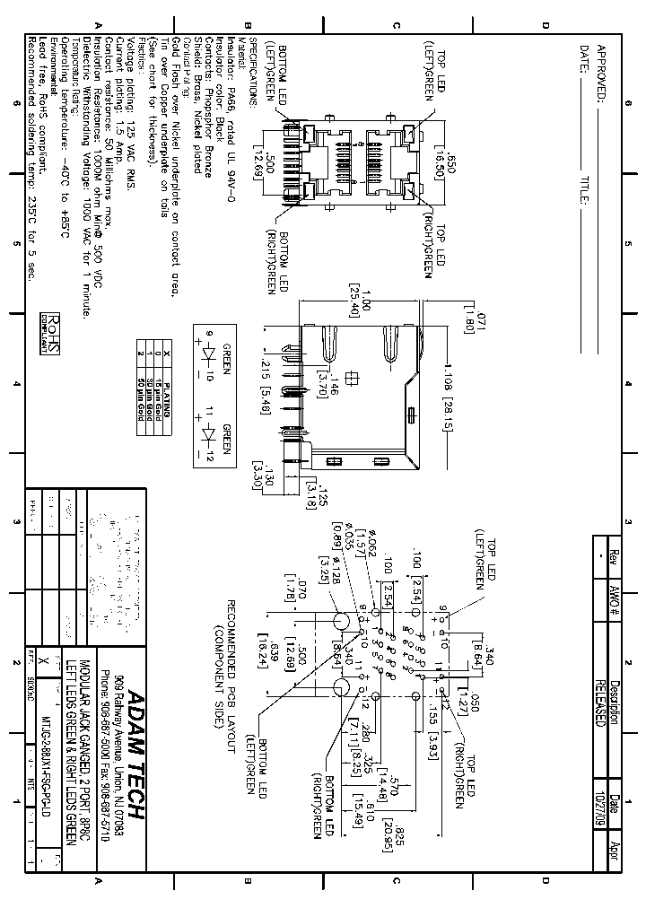 MTJG-2-88JX1-FSG-PG-LD_8321799.PDF Datasheet