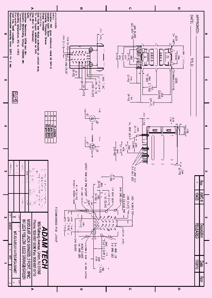 MTJG-2-88JX1-V-FSG-PG-LM_8321802.PDF Datasheet