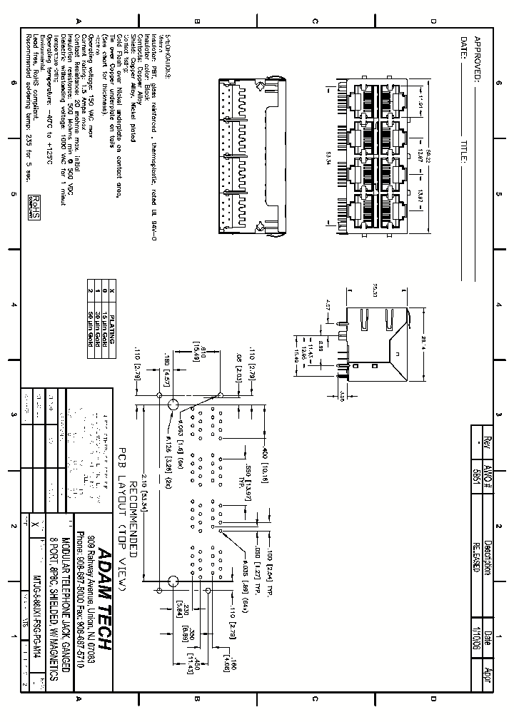 MTJG-8-88JX1-FSG-PG-M14_8321804.PDF Datasheet