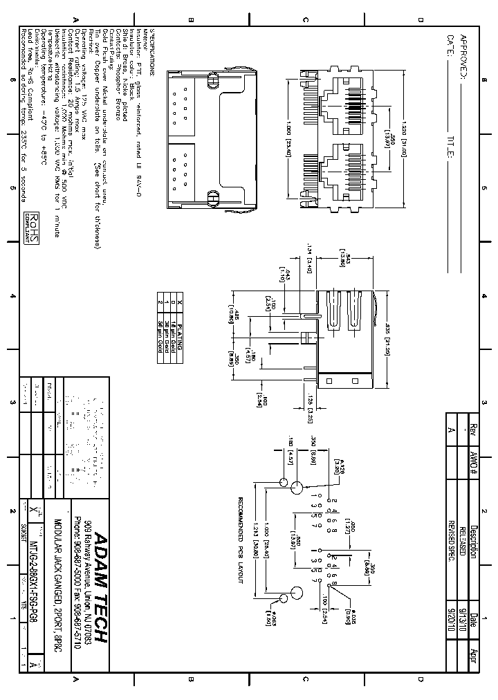 MTJG-2-88GX1-FSG-PG8_8321806.PDF Datasheet