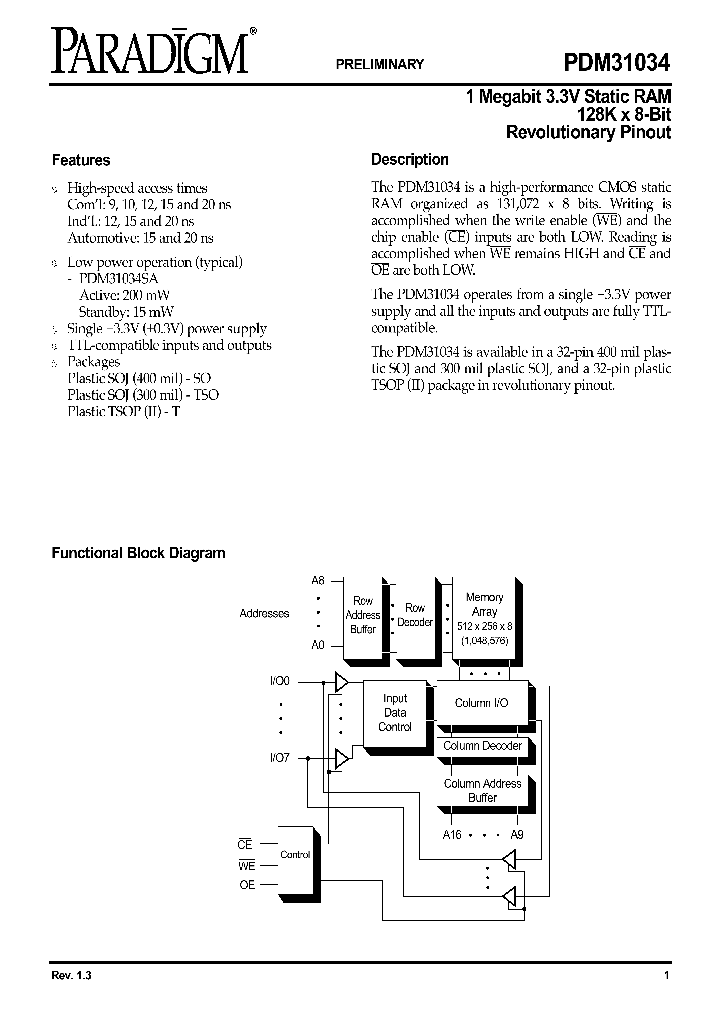 PDM31034SA10SO_8322256.PDF Datasheet