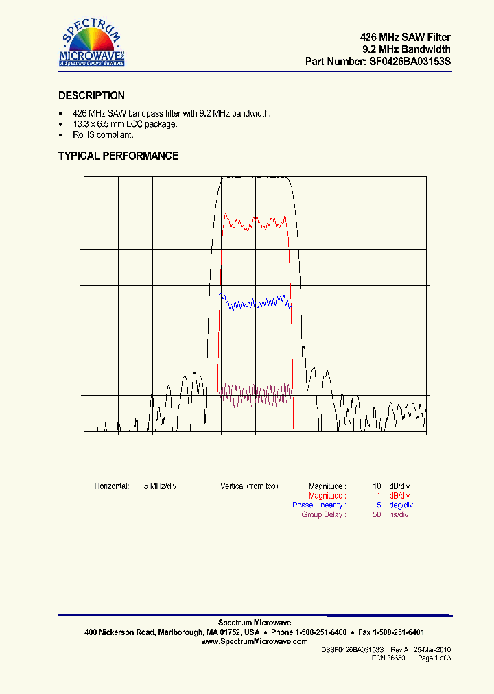 SF0426BA03153S_8323124.PDF Datasheet