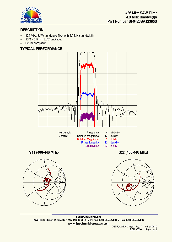 SF0426BA12365S_8323125.PDF Datasheet