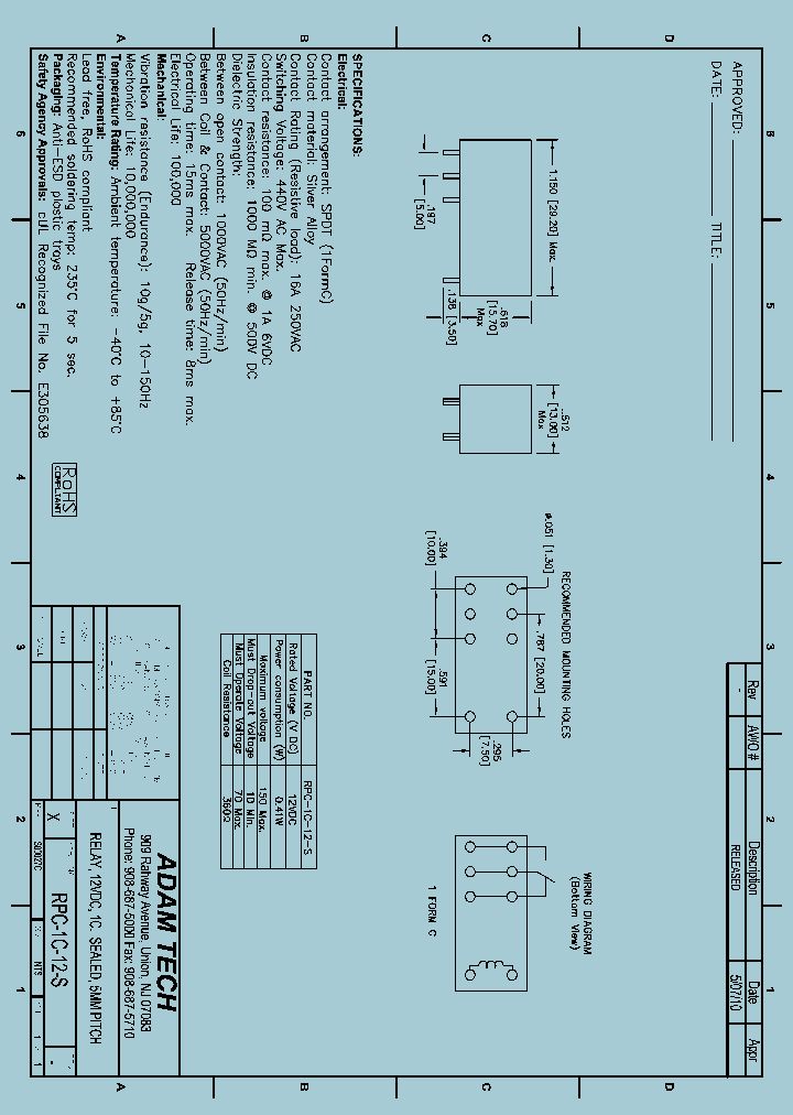 RPC-1C-12-S_8323190.PDF Datasheet