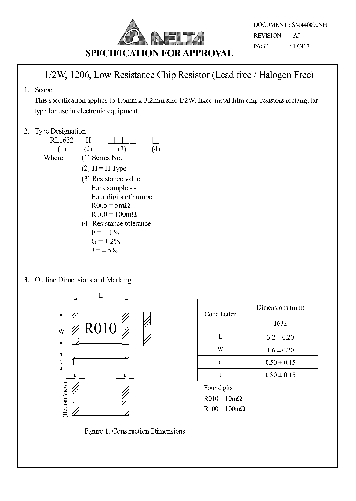 RL1632H-R005F_8323364.PDF Datasheet