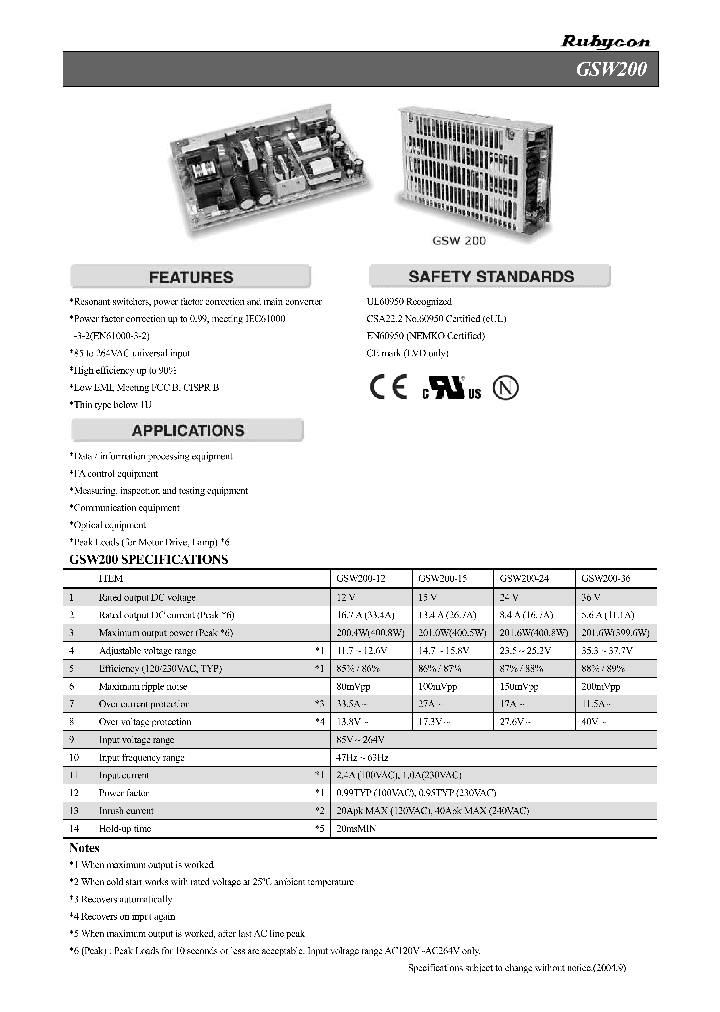 GSW200_8323579.PDF Datasheet