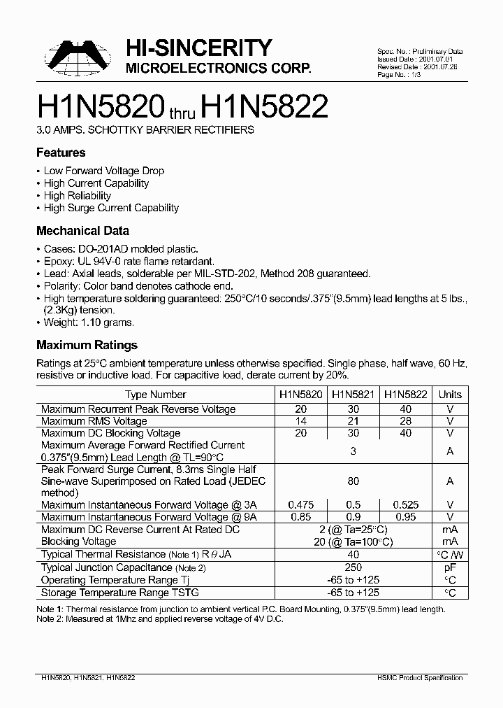 H1N5821_8323915.PDF Datasheet