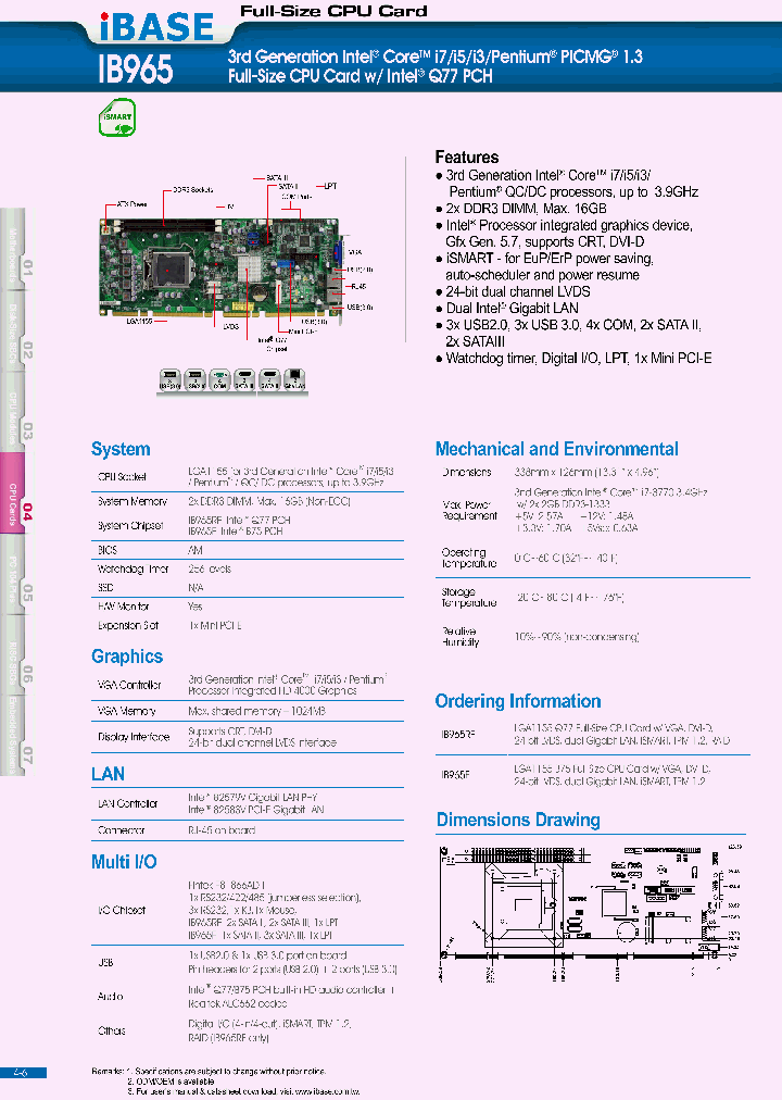 IB965RF_8324330.PDF Datasheet