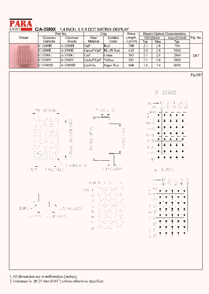 A-3580H_8324399.PDF Datasheet