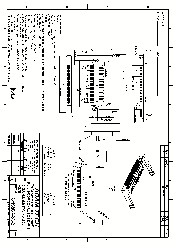 CFR-50-A-SG-2_8324567.PDF Datasheet