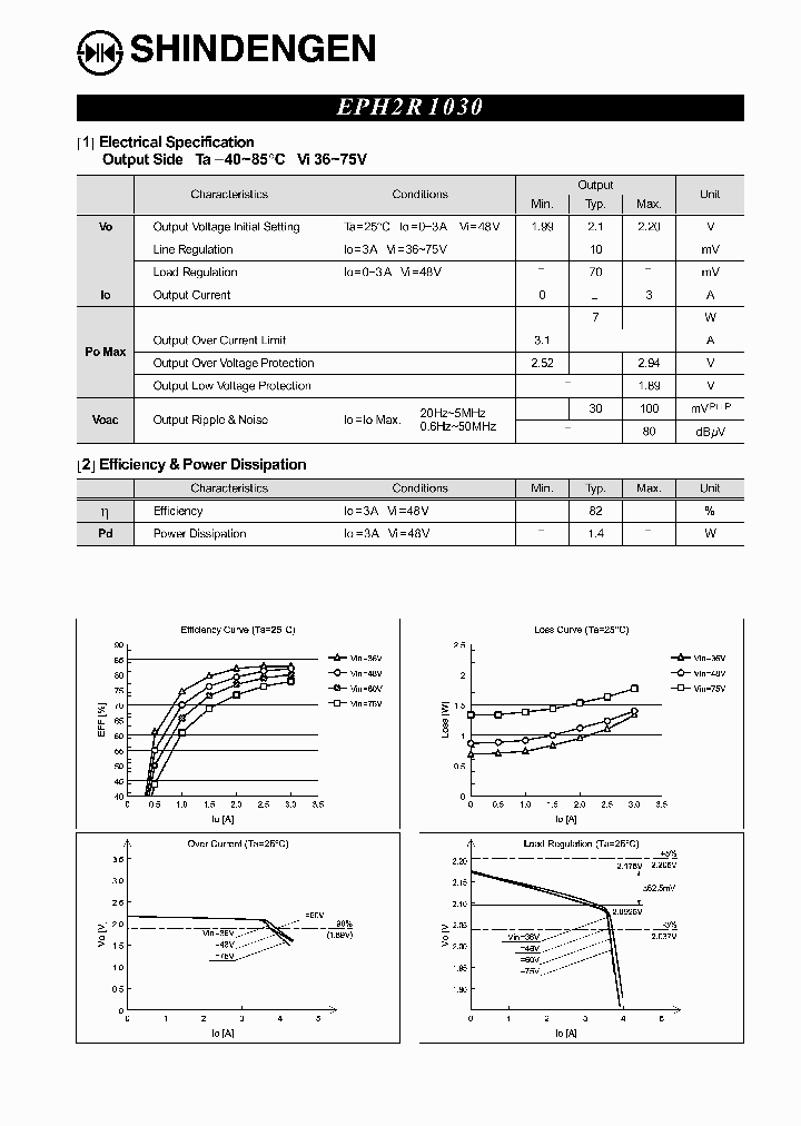 EPH2R1030_8324999.PDF Datasheet