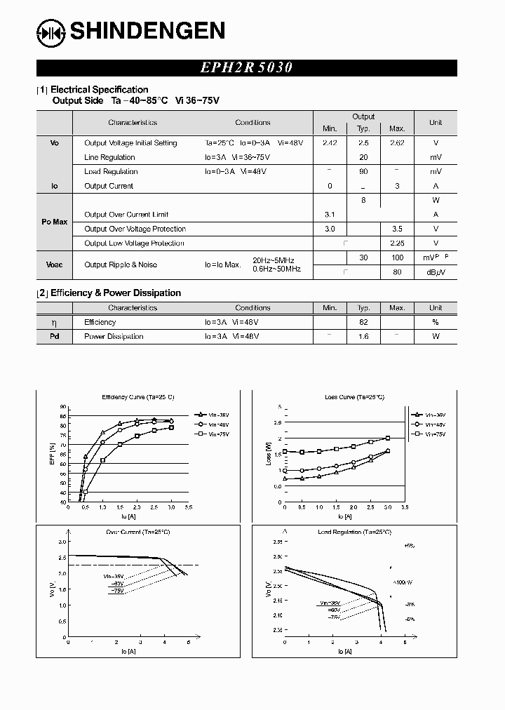 EPH2R5030_8325000.PDF Datasheet