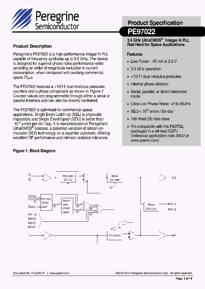 PE97022_8325621.PDF Datasheet