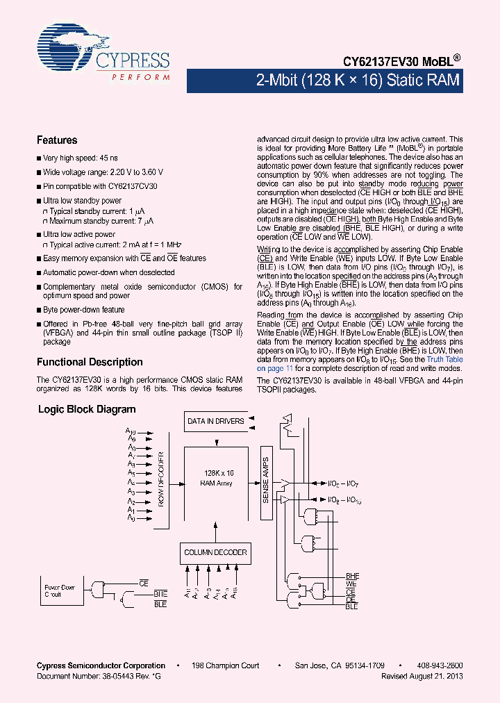 CY62137EV30LL-45BVXI_8325693.PDF Datasheet