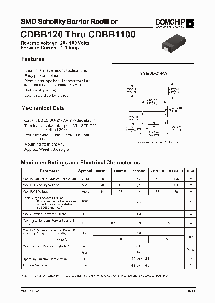 CDBB140_8325801.PDF Datasheet
