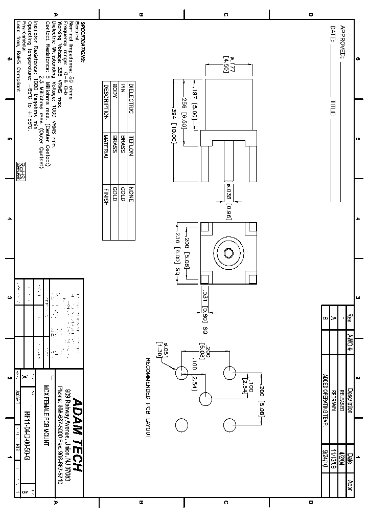 RF11-04-D-00-50-G_8326302.PDF Datasheet