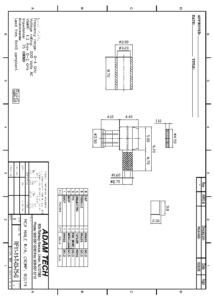 RF11-11-T-03-75-G_8326303.PDF Datasheet